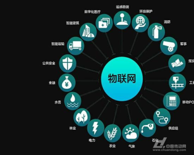 韓國企業瞄準中國物聯網安全藍海，本土化與生態融合成關鍵