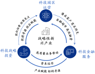 廣開控股連續四年蟬聯中國服務業500強，汽車服務產業投資成增長引擎